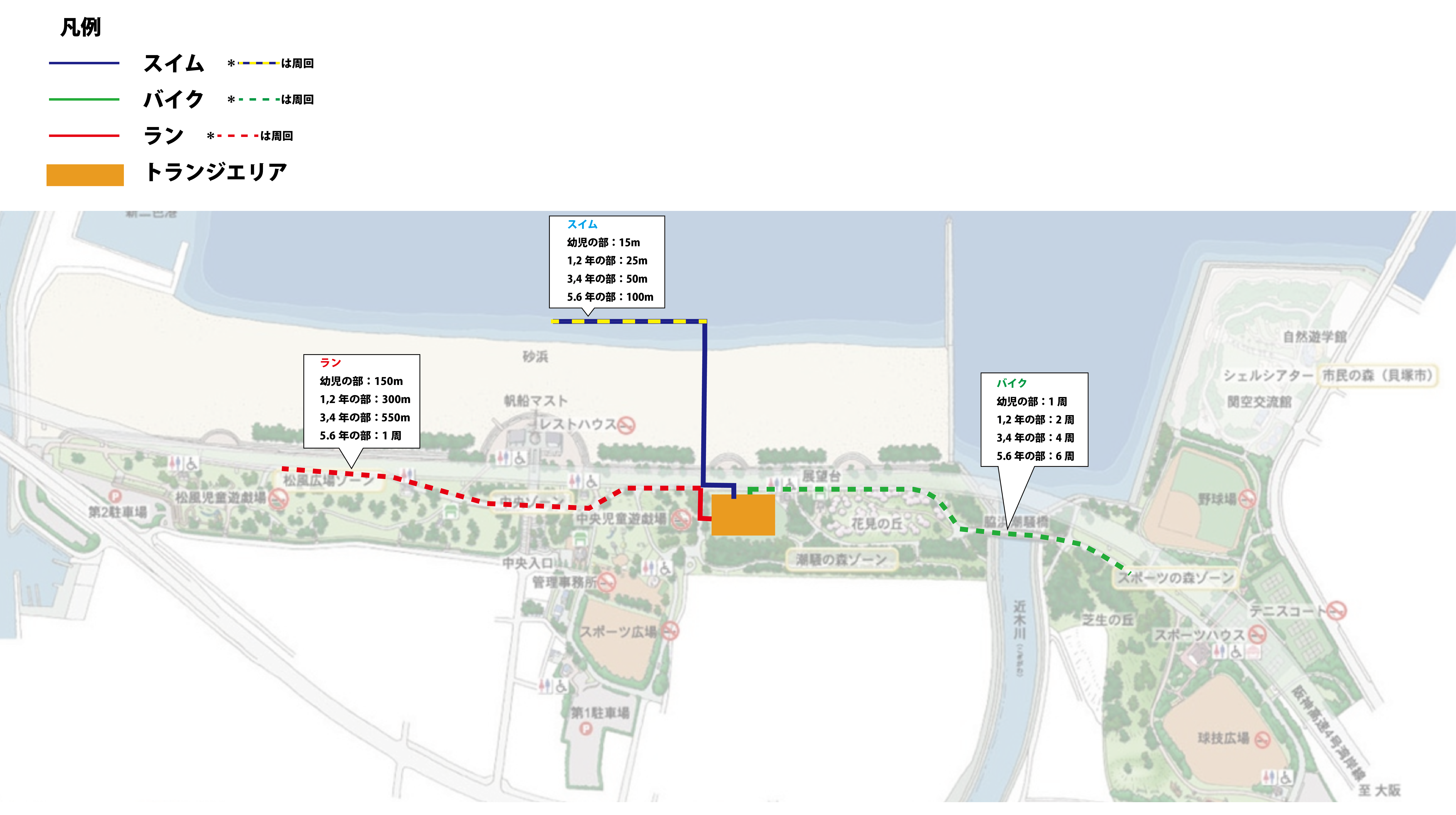 キッズトライアスロンのコース